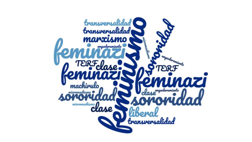 Palabras fundamentales para entender el feminismo actual.