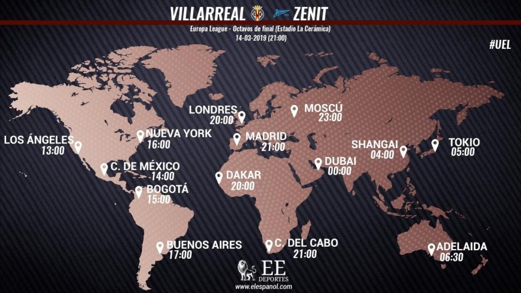 Horario internacional del Villarreal - Zenit