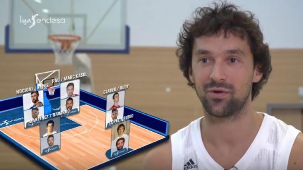 Sergio Llull confiesa su quinteto ideal.