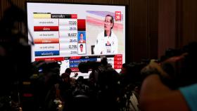 Pantalla de televisión con los primeros resultados electorales escrutados.