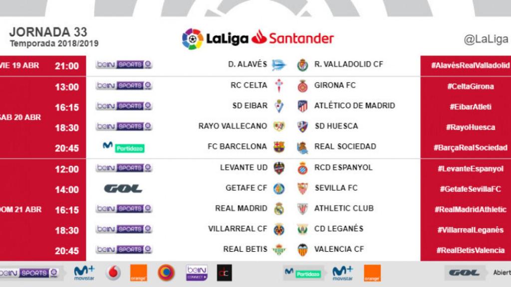 Horario de la jornada 33 de La Liga