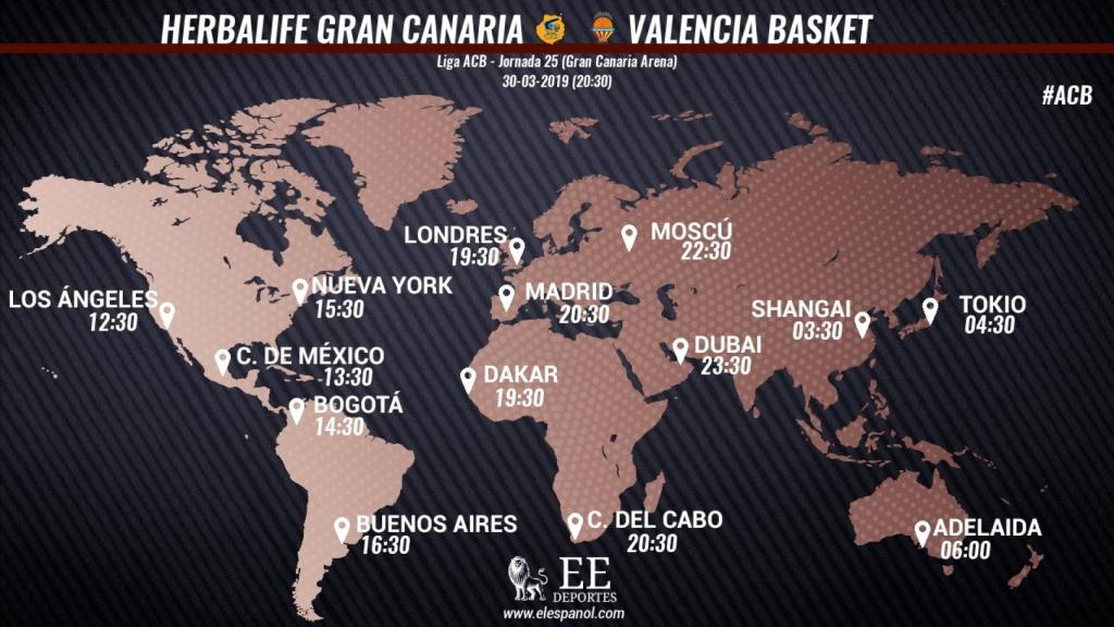 Horario Herbalife Gran Canaria - Valencia Basket