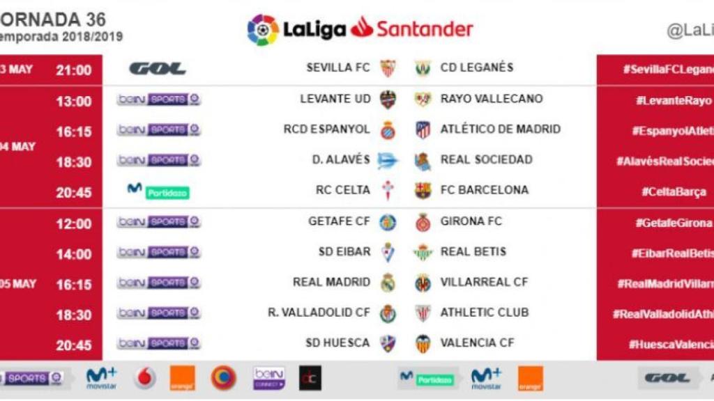 Horario de La Liga de la jornada 36.