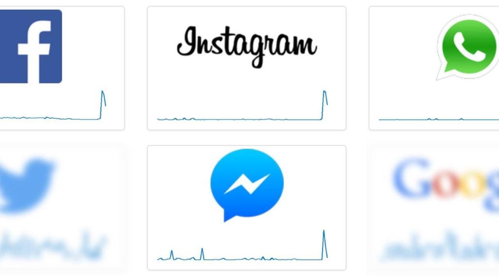 Caída general de WhatsApp, Facebook, Instagram y Messenger