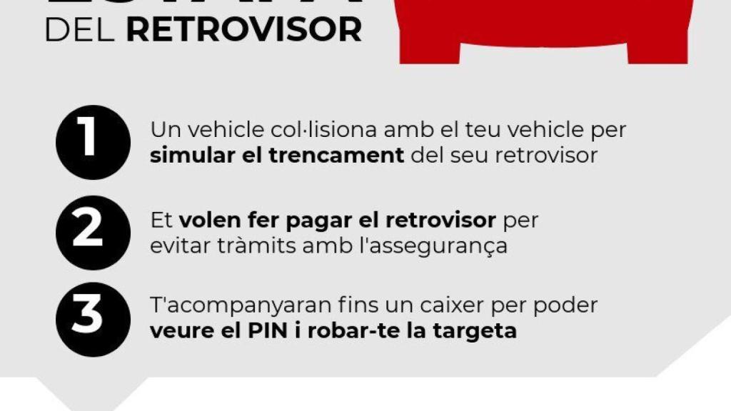 Consejos para evitar el timo del retrovisor. Foto: Mossos d'Esquadra