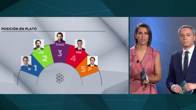 Lo que pierden los espectadores sin el debate de Atresmedia