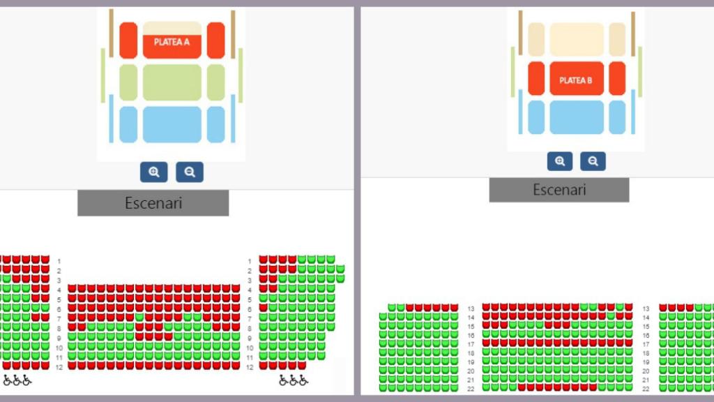 Zona B y zona Platea del Auditori de Girona.