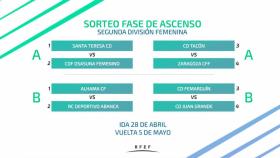 Sorteo fase ascenso Liga Iberdrola