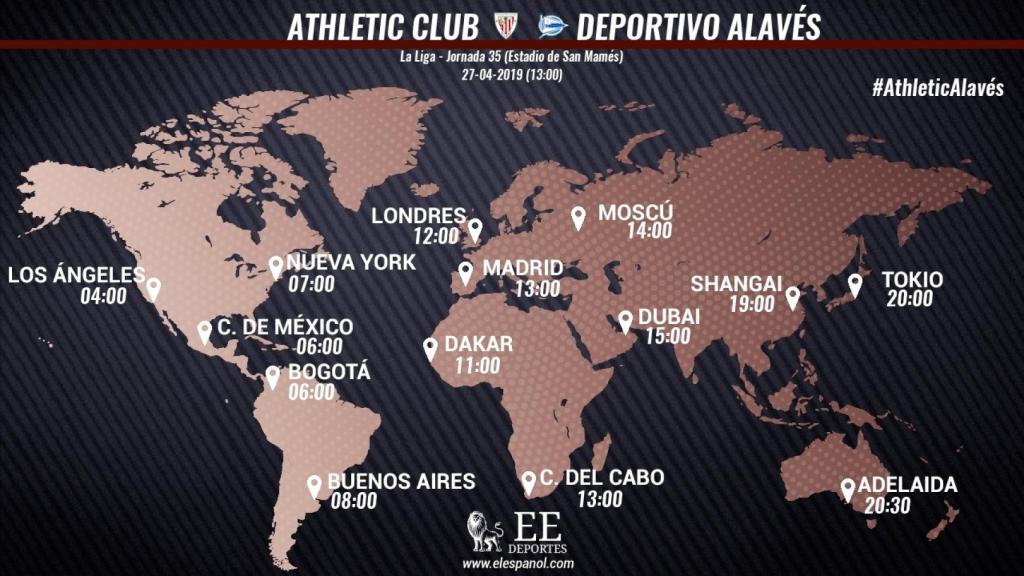 Horario Athletic Club-Alavés