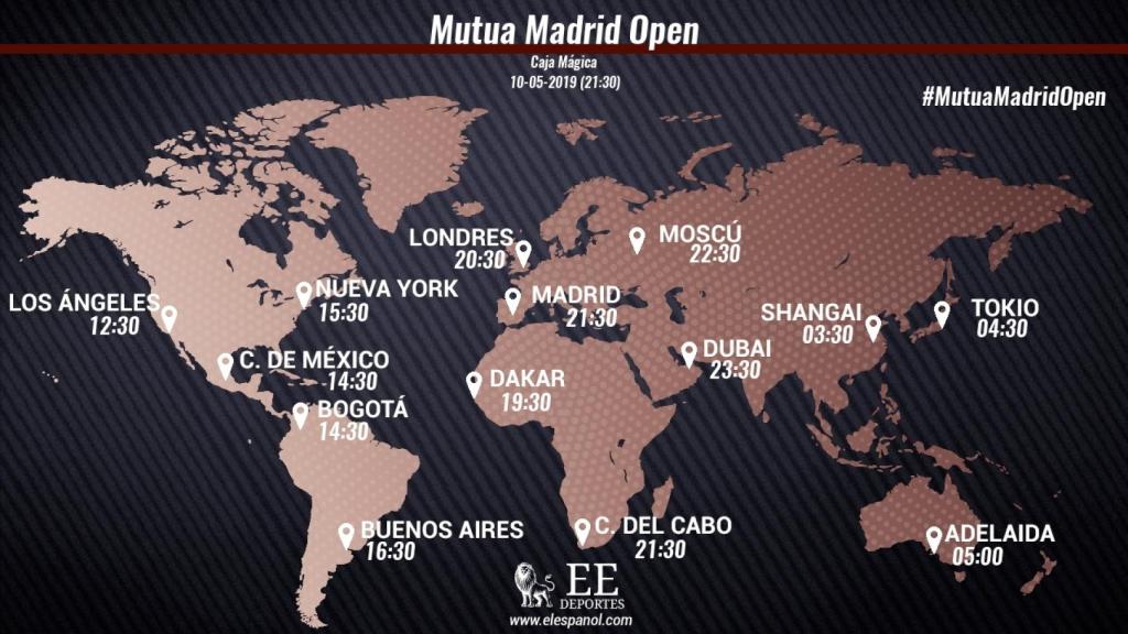 Horario Wawrinka - Nadal