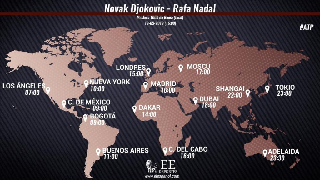 Horario Djokovic - Nadal