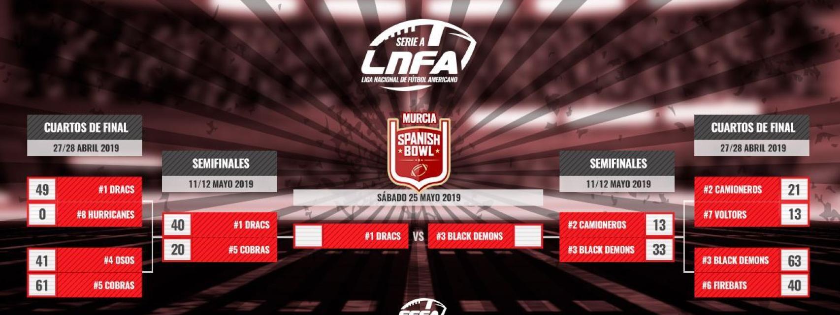 Fase final de la 'Spanish Bowl'