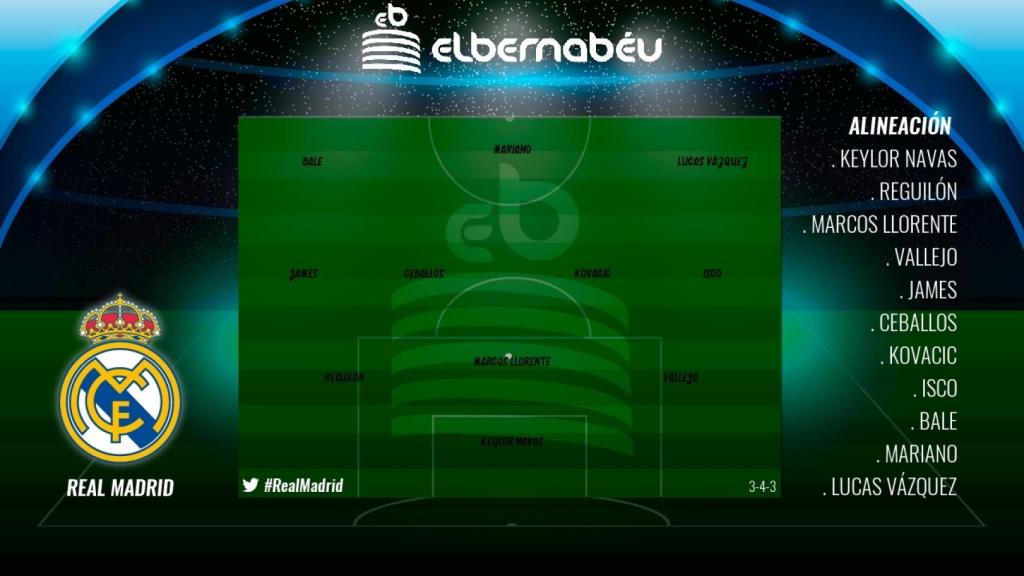 Once de salidas del Real Madrid