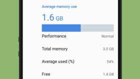 Liberar la memoria RAM en Android: ¿es realmente una ayuda para el móvil?