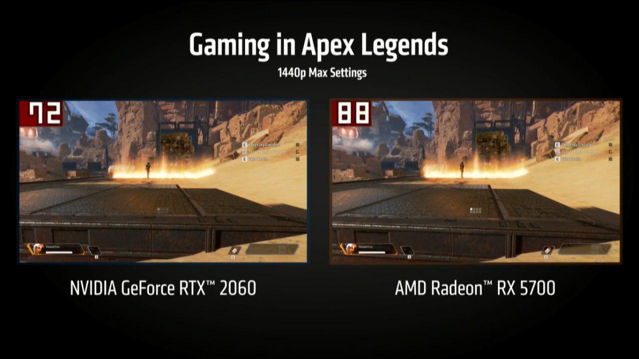 radeon navi rdna rx 5700 6