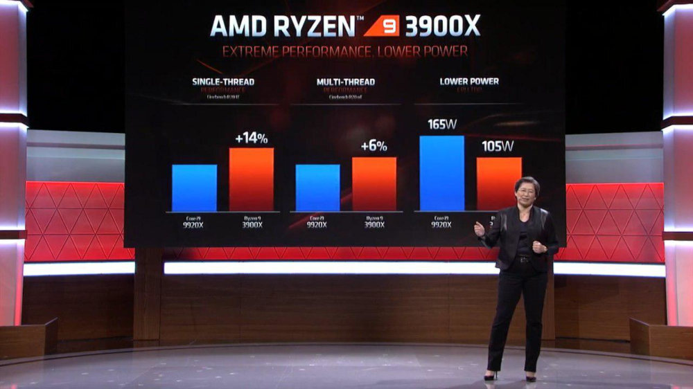 amd ryzen 3