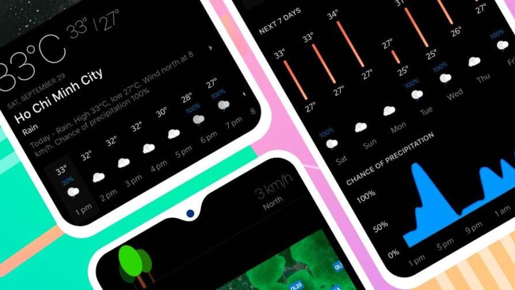 Today Weather, una gran aplicación del tiempo que incluye modo oscuro