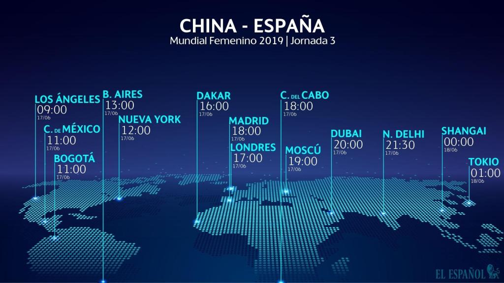 Horario internacional y donde ver el China - España