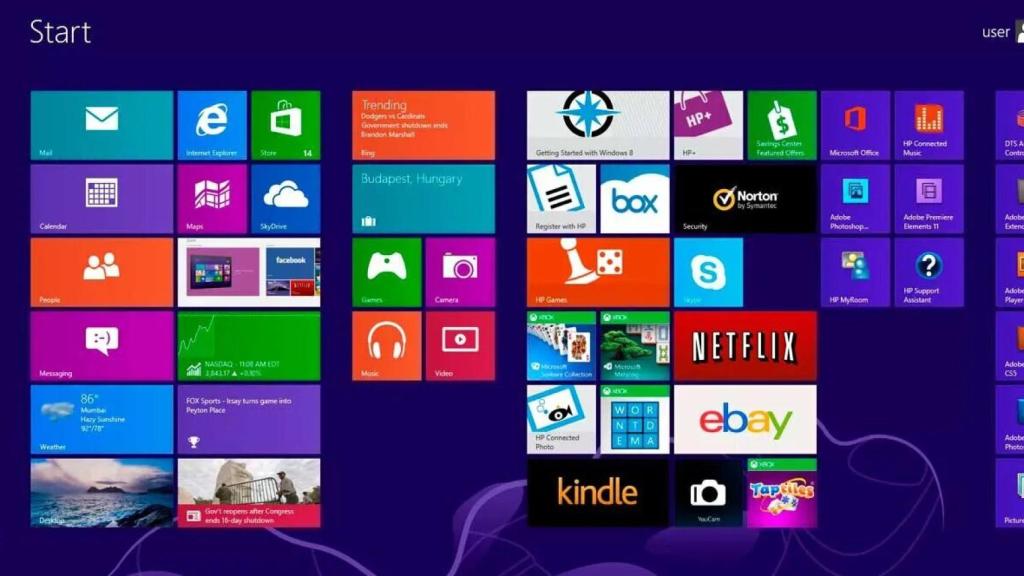 Inicio de Windows 8.