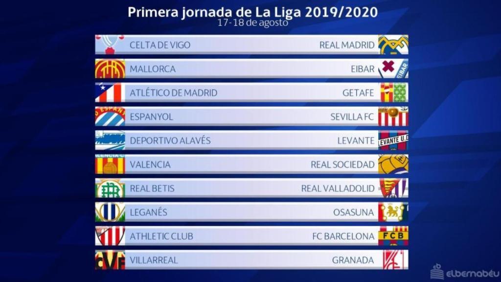 Primera jornada de Liga 2019/2020