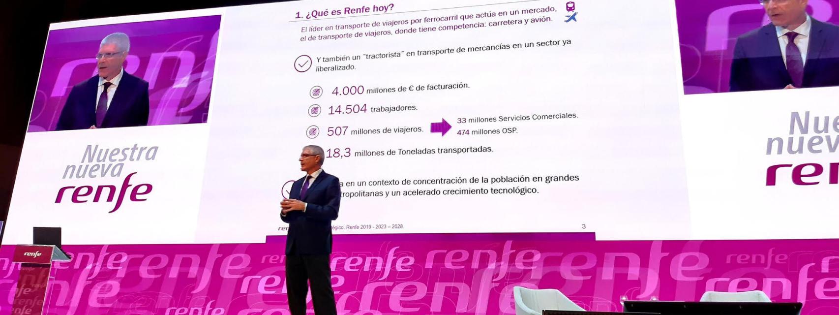 Renfe andújar horarios