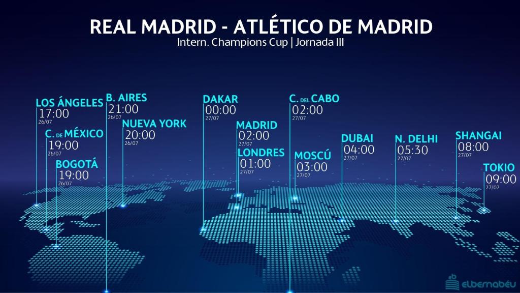 Horario Real Madrid-Atlético de Madrid