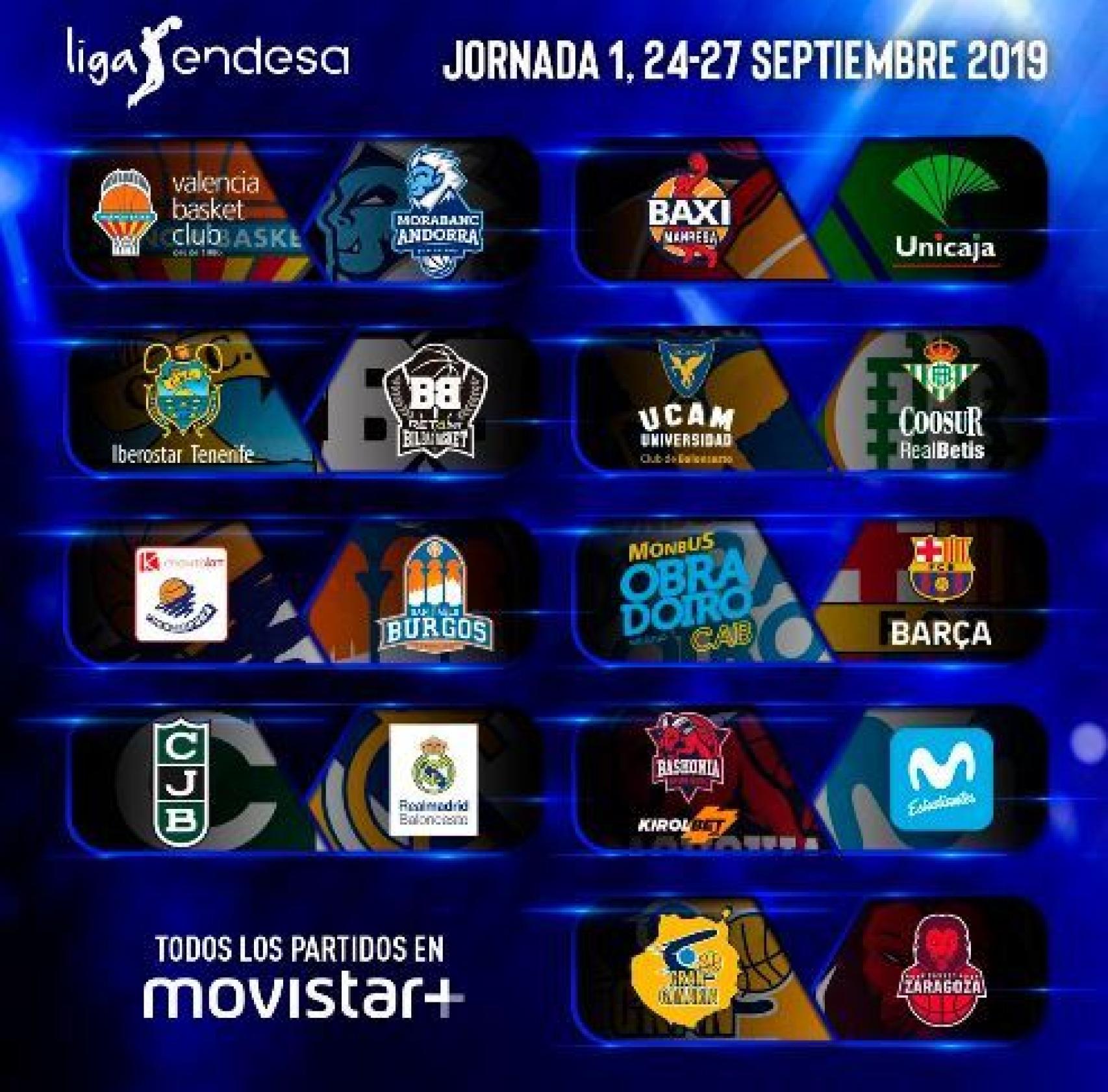 Primera jornada ACB 2019/2020.