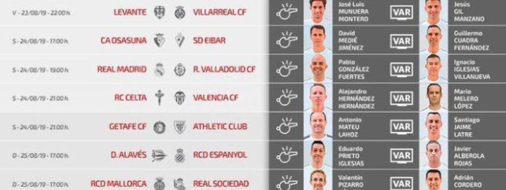 Las designaciones arbitrales para la Jornada 2 de LaLiga