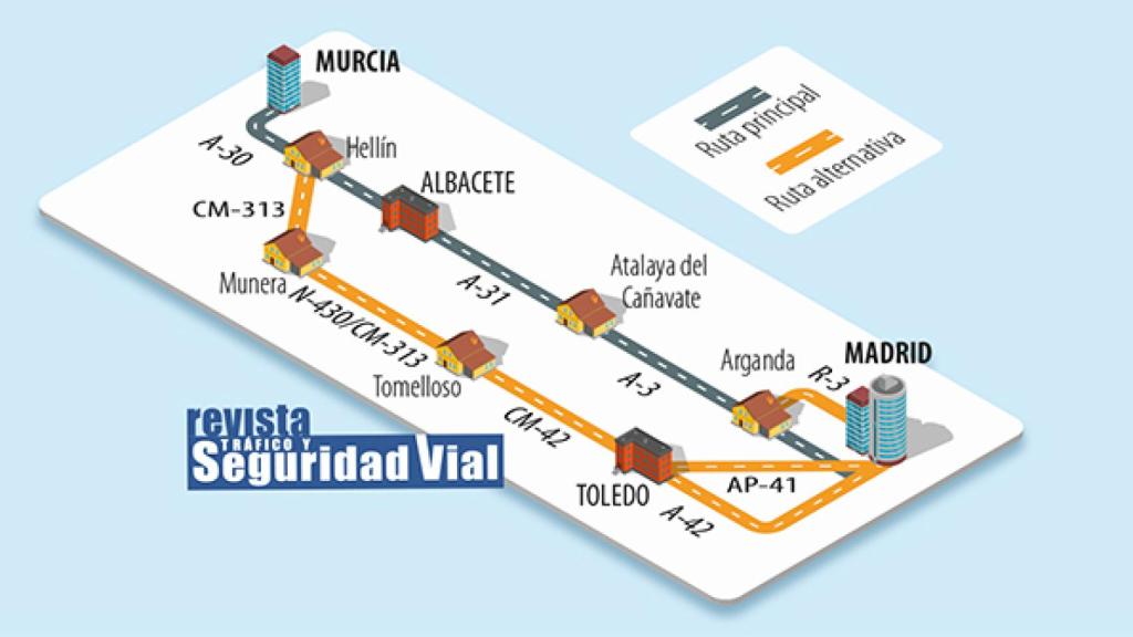 Alternativa trayecto Murcia-Madrid