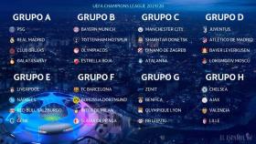 El cuadro completo de la fase de grupos de la Champions League