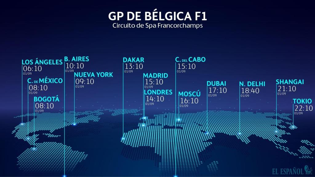 Horario GP de Bélgica F1