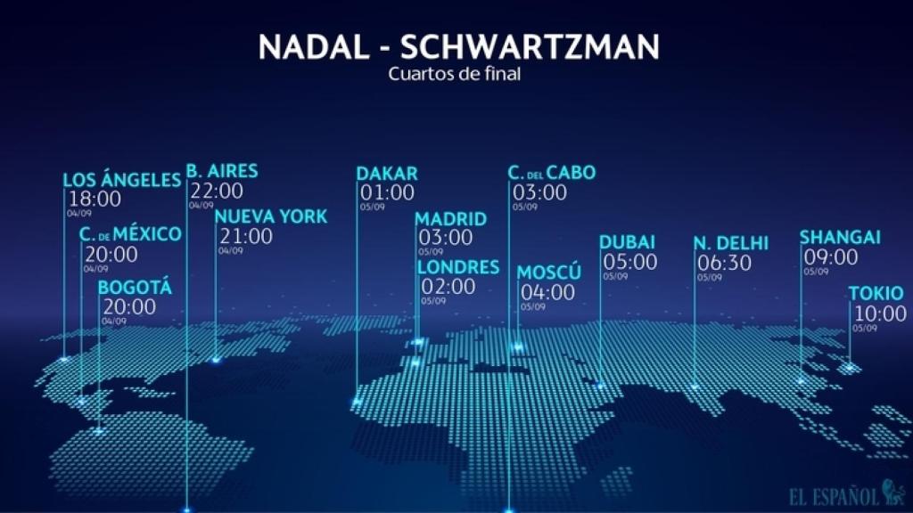 Horario Nadal - Schwartzman