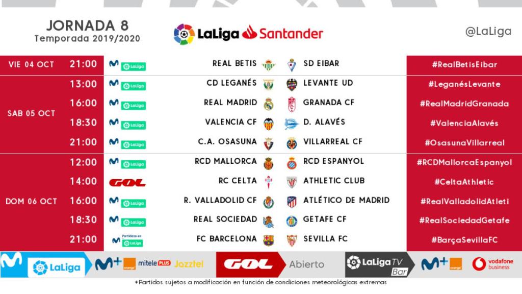 Horarios de la jornada 8 de La Liga