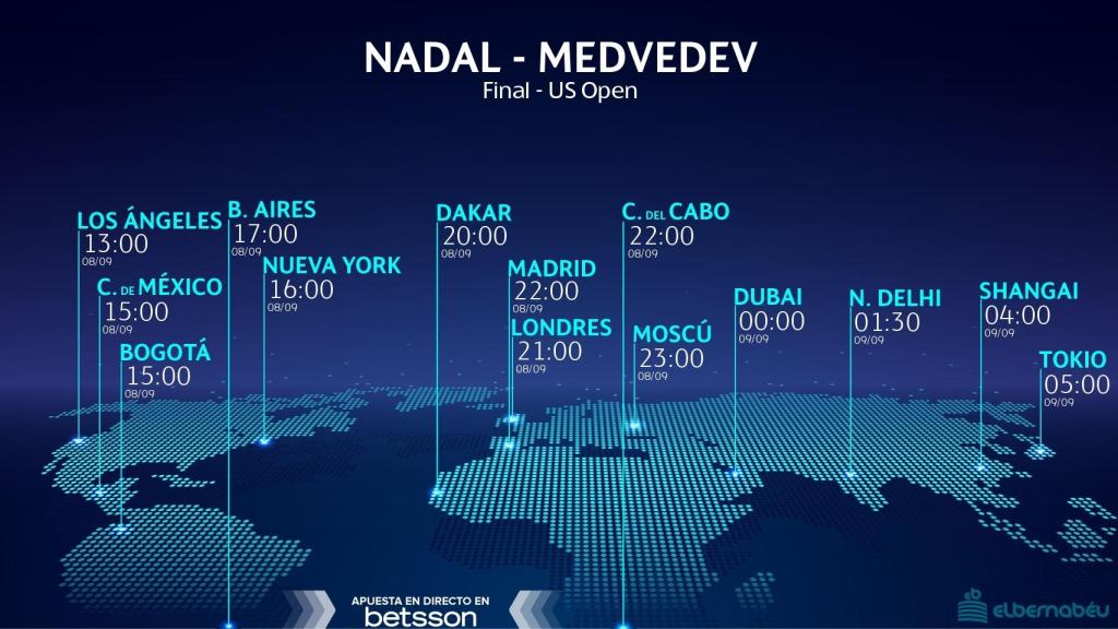 Horario Nadal-Medvedev