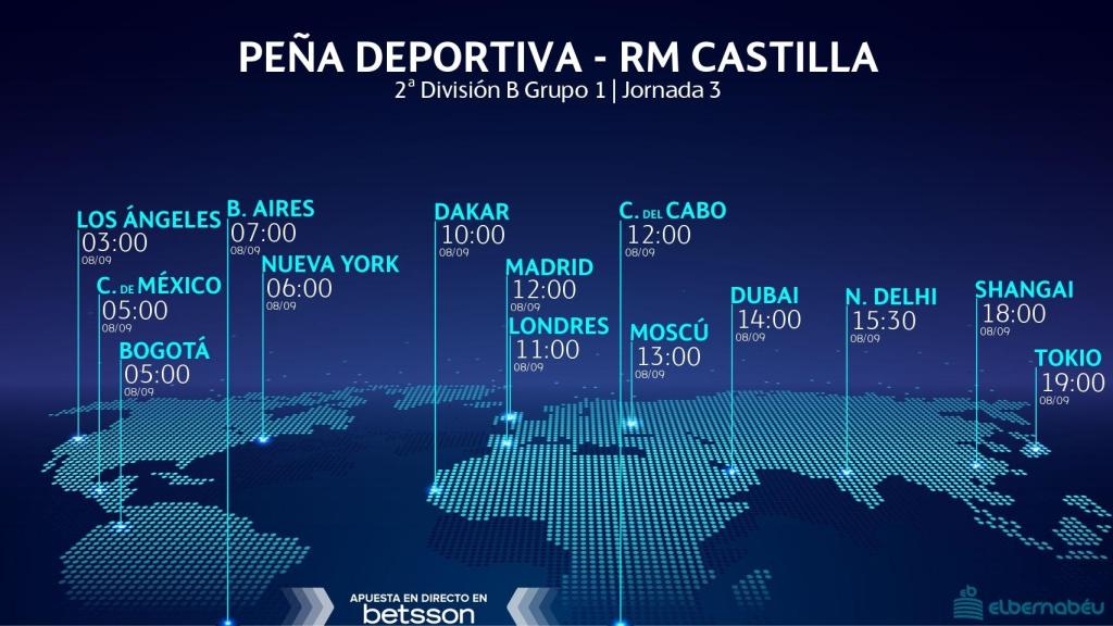 Horario Peña Deportiva - Castilla