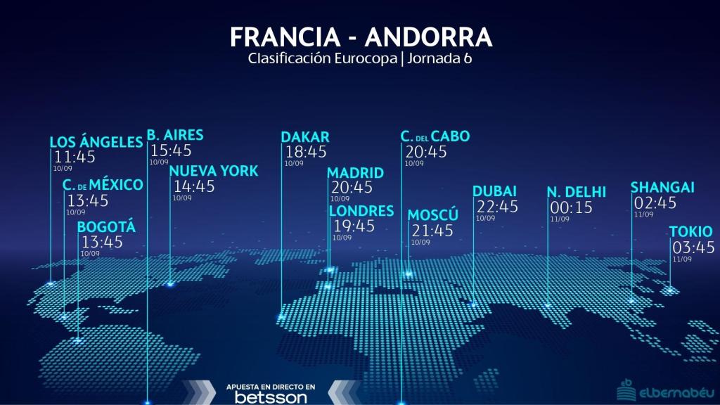 Horario Francia - Andorra