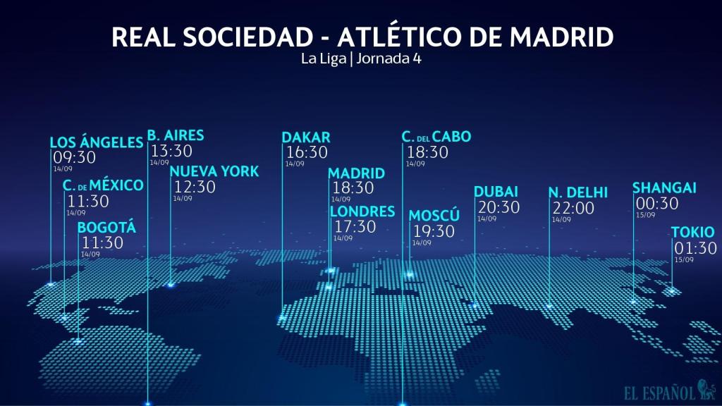 Horario del Real Sociedad - Atlético de Madrid.