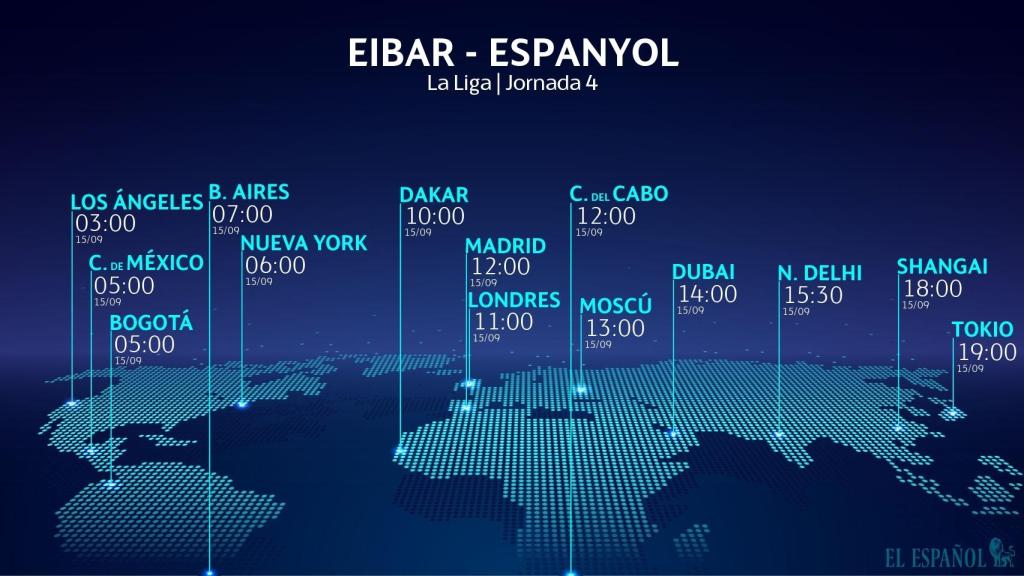 Horario Eibar - Espanyol