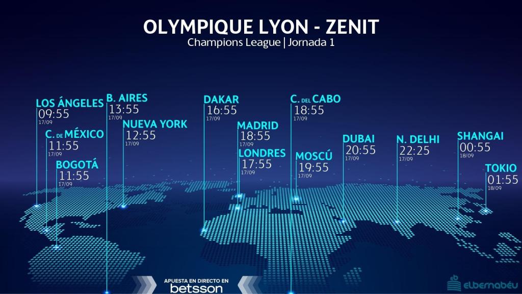 Horario Lyon - Zenit