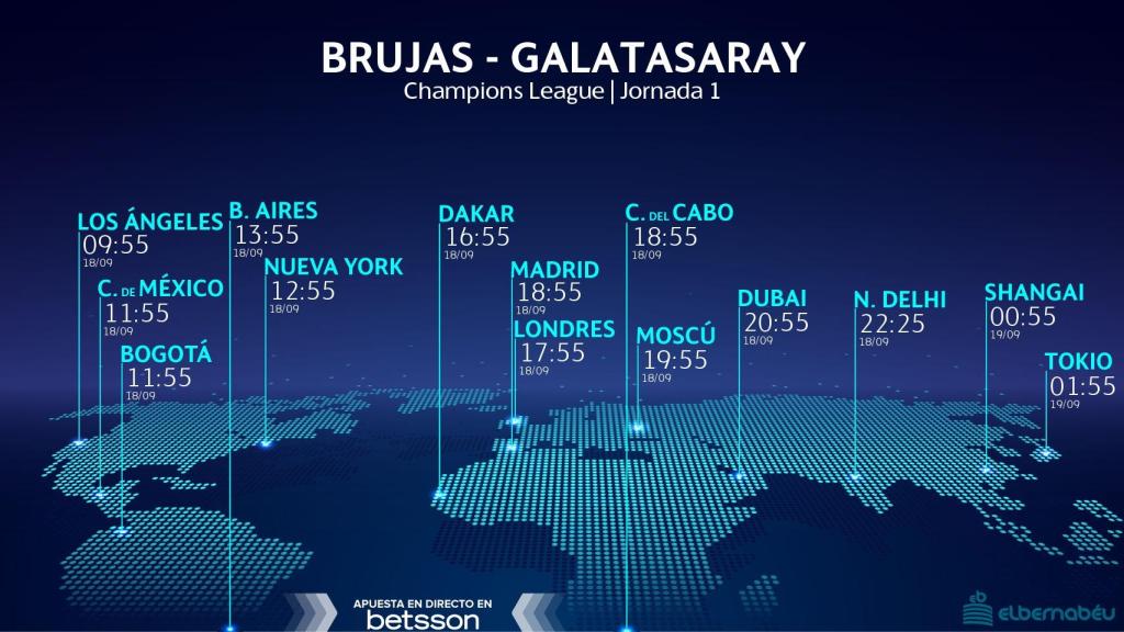 Horario Brujas - Galatasaray