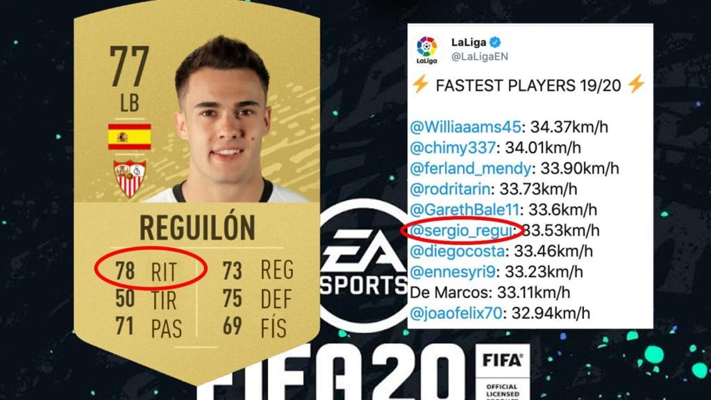 Reguilón se queja de su velocidad en el FIFA 20