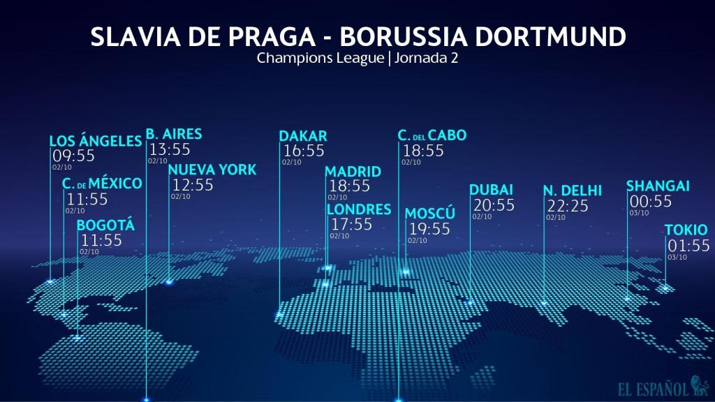 Horario Slavia - Dortmund