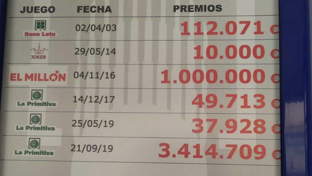 Algunos de los premios repartidos por la administración de Tíjola.