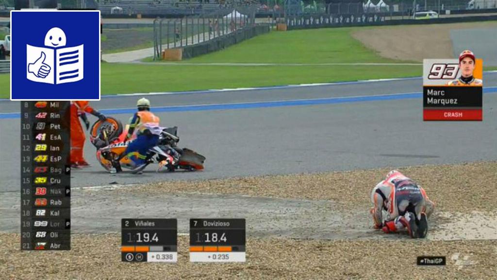 Marc Márquez después de caerse.