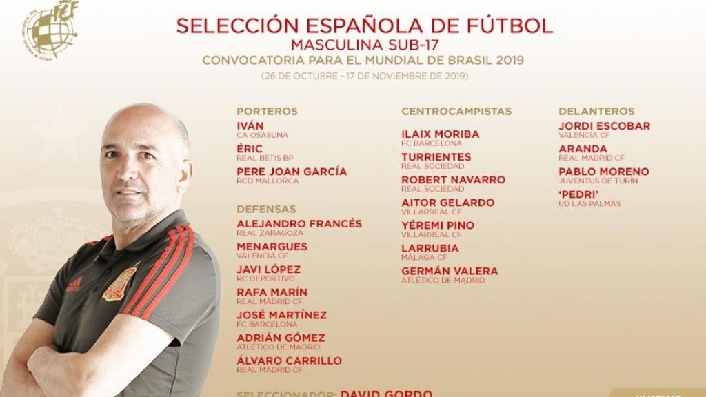 La convocatoria de la Selección Sub17 para el Mundial