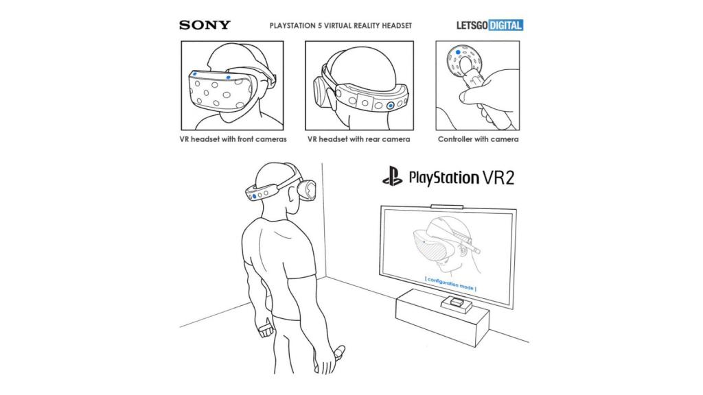 Patente Sony
