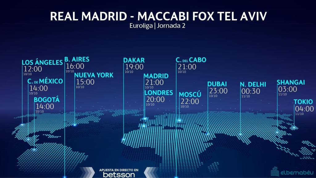 Horario internacional del Real Madrid-Macabi Tel Aviv