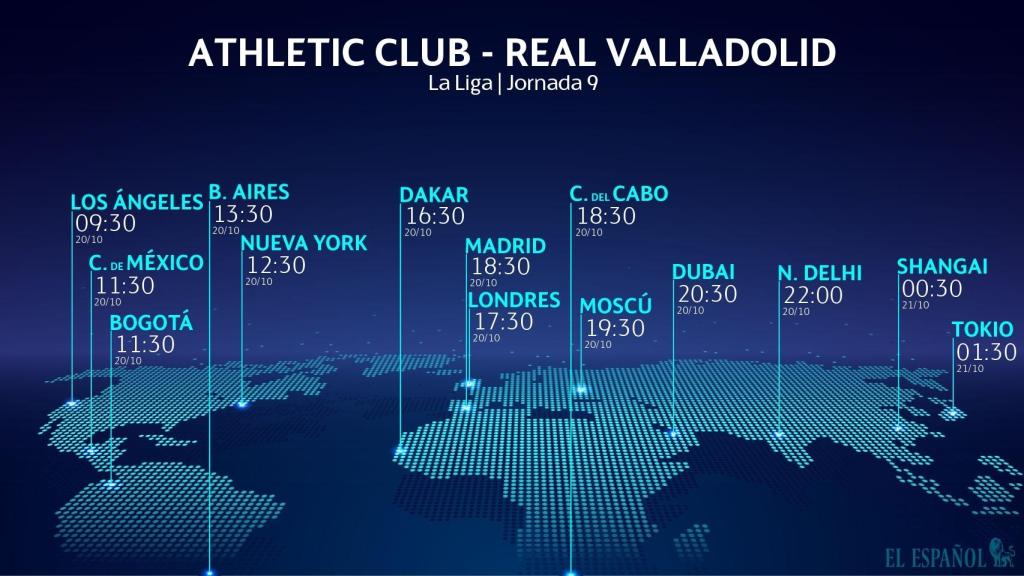 Horario Athletic - Valladolid