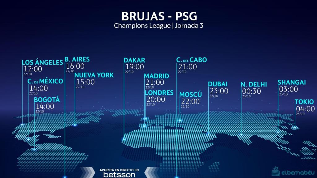 Horario Brujas - PSG