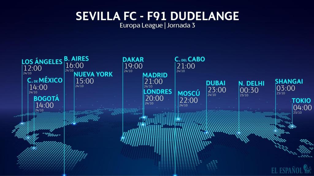 Horario Sevilla - Dudelangeç